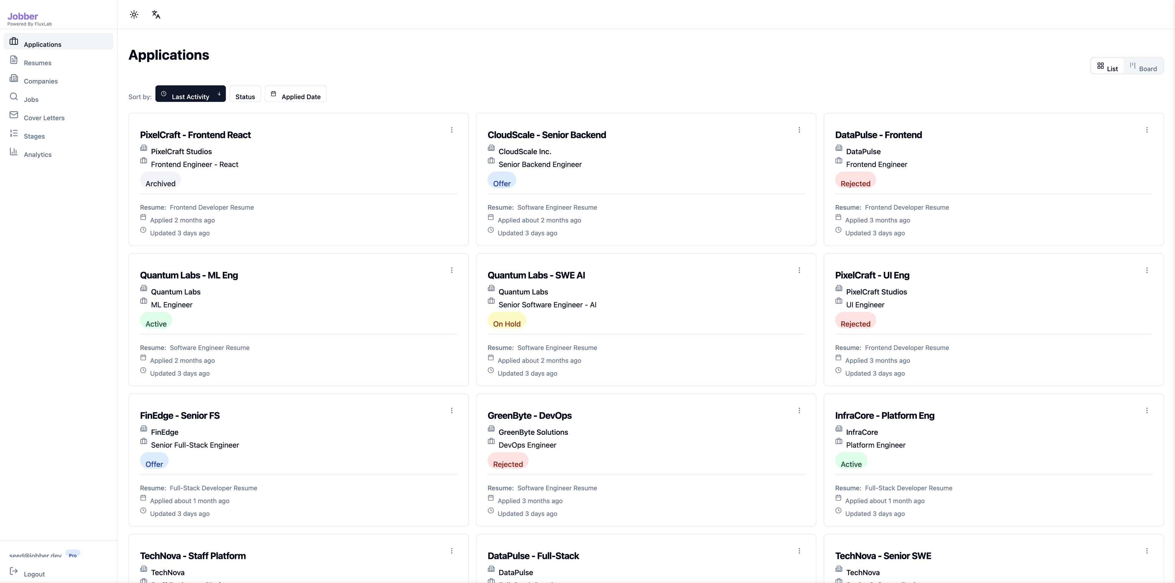 Application Tracking — List View