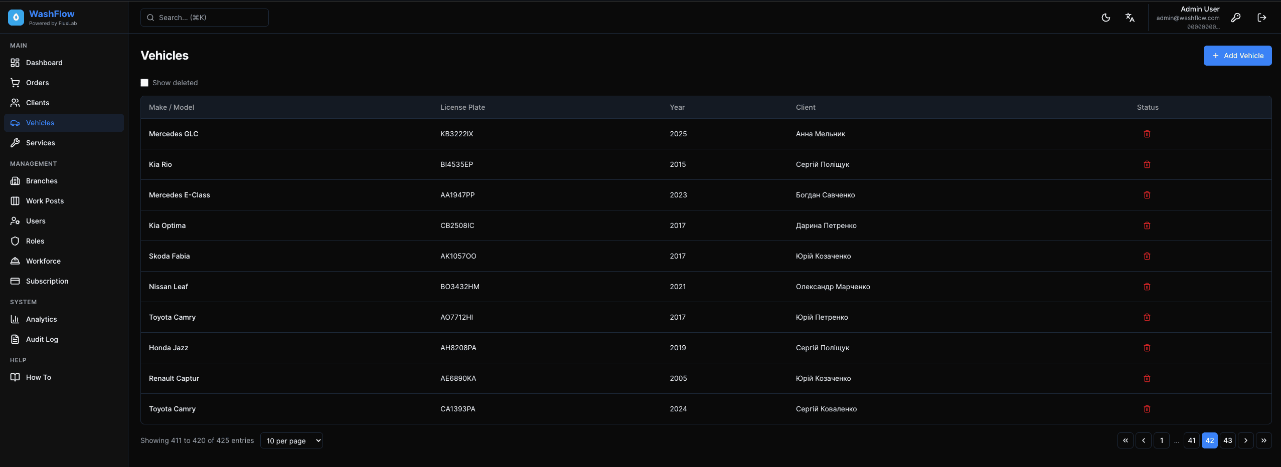 Реєстр автомобілів