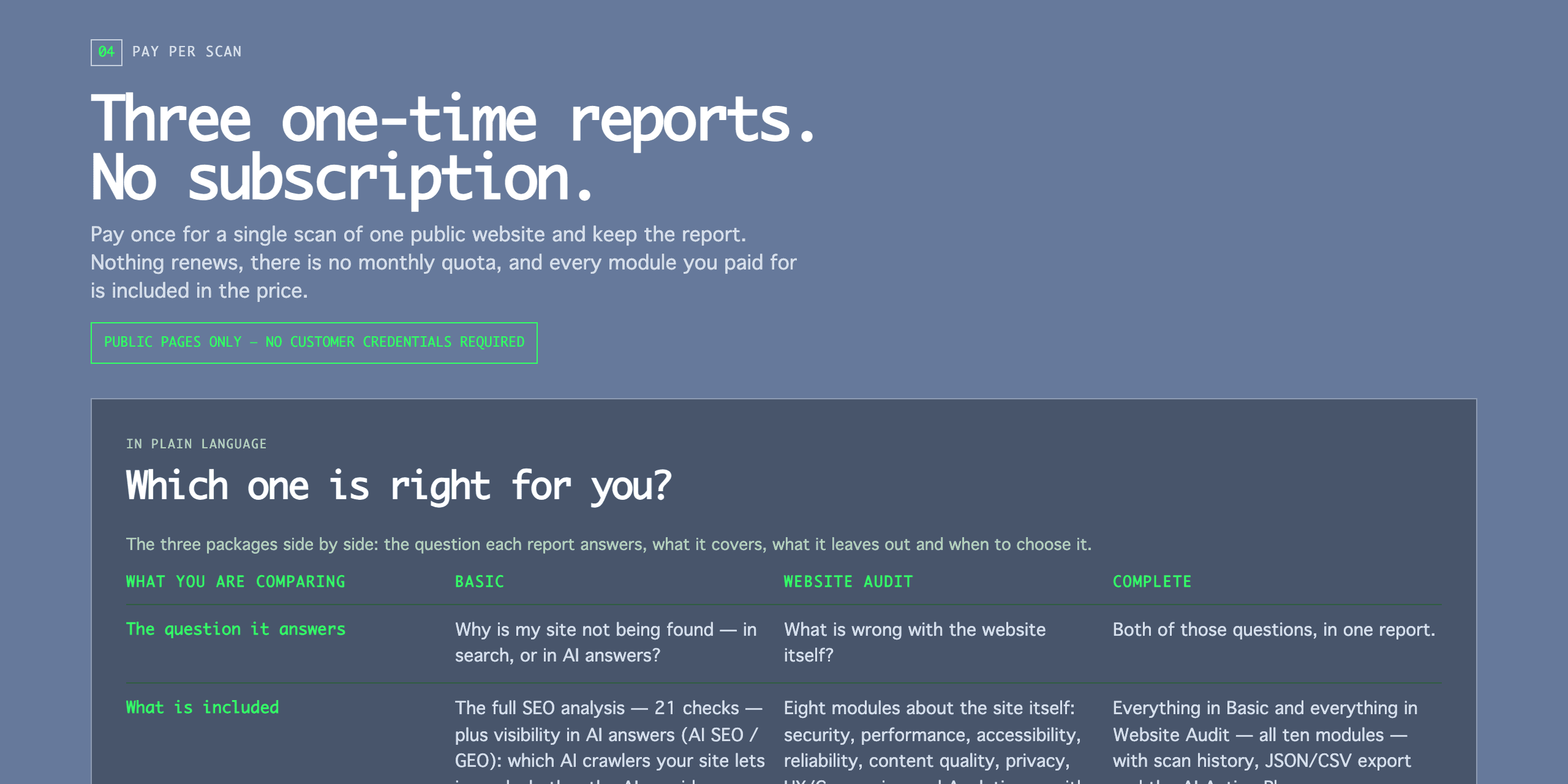 Three One-Time Reports